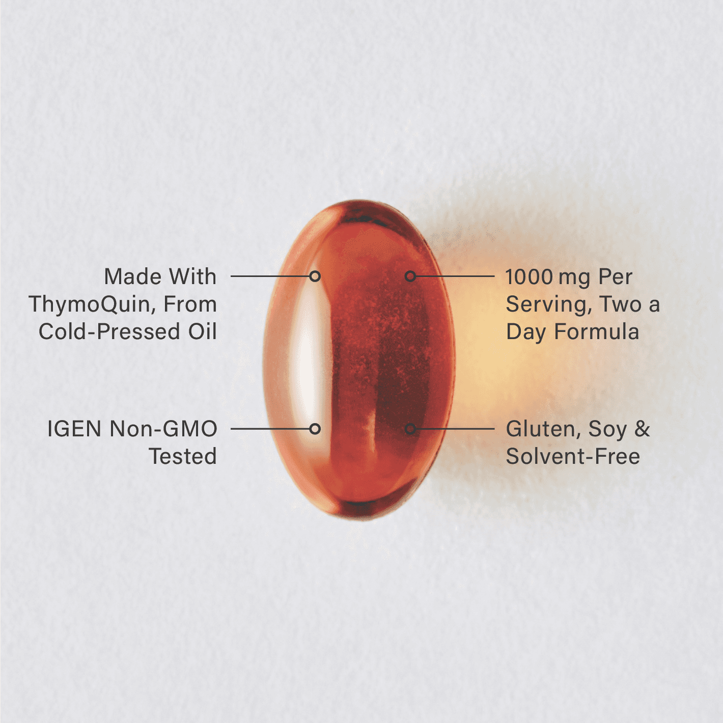 A single Sports Research Black Cumin Seed softgel infographic.