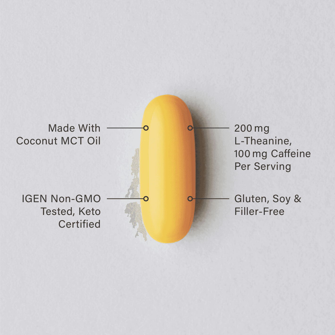 A single Sports Research L-Theanine + Caffeine softgel infographic.