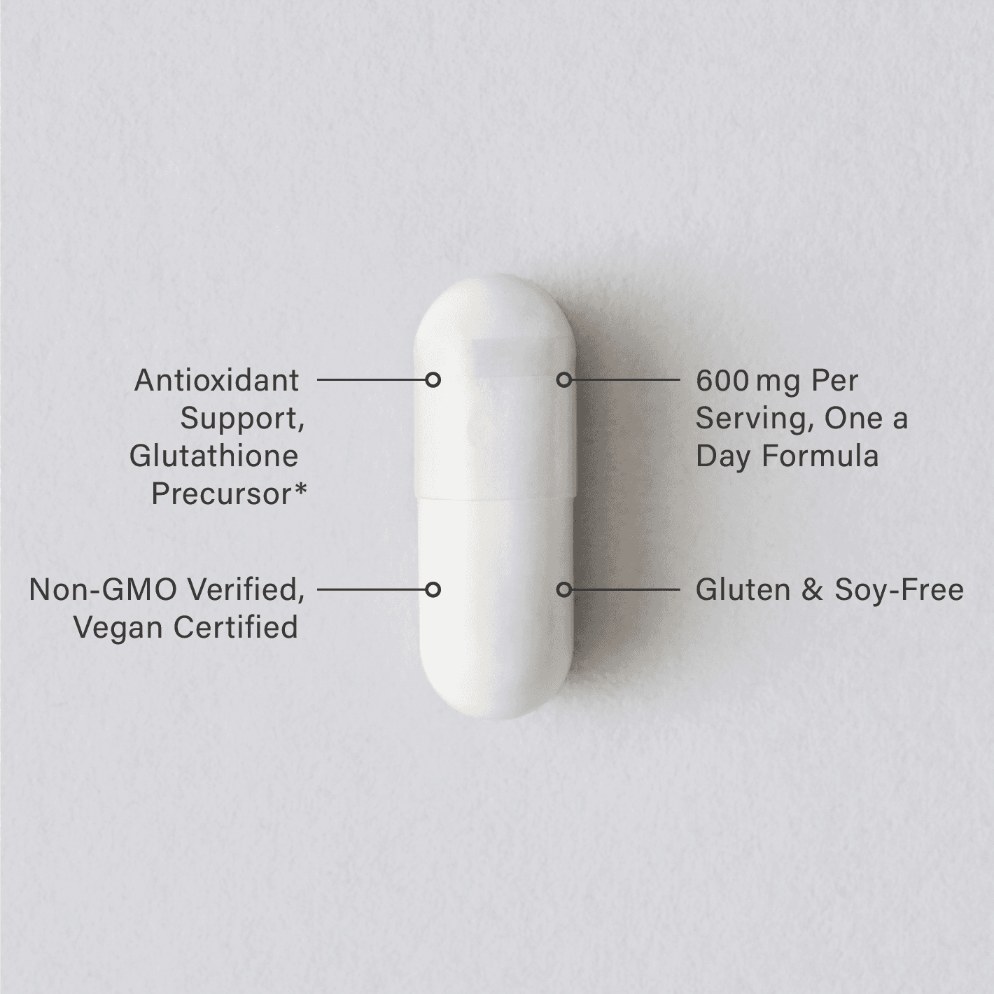 A single Sports Research NAC veggie capsule infographic.