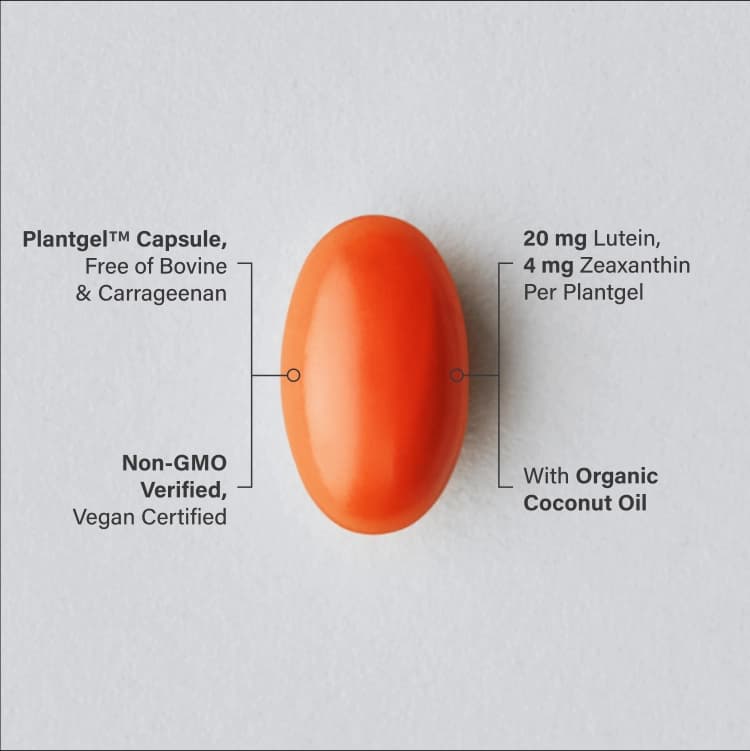 A single Sports Research Luetein + Zeaxanthin veggie plantgel infographic.