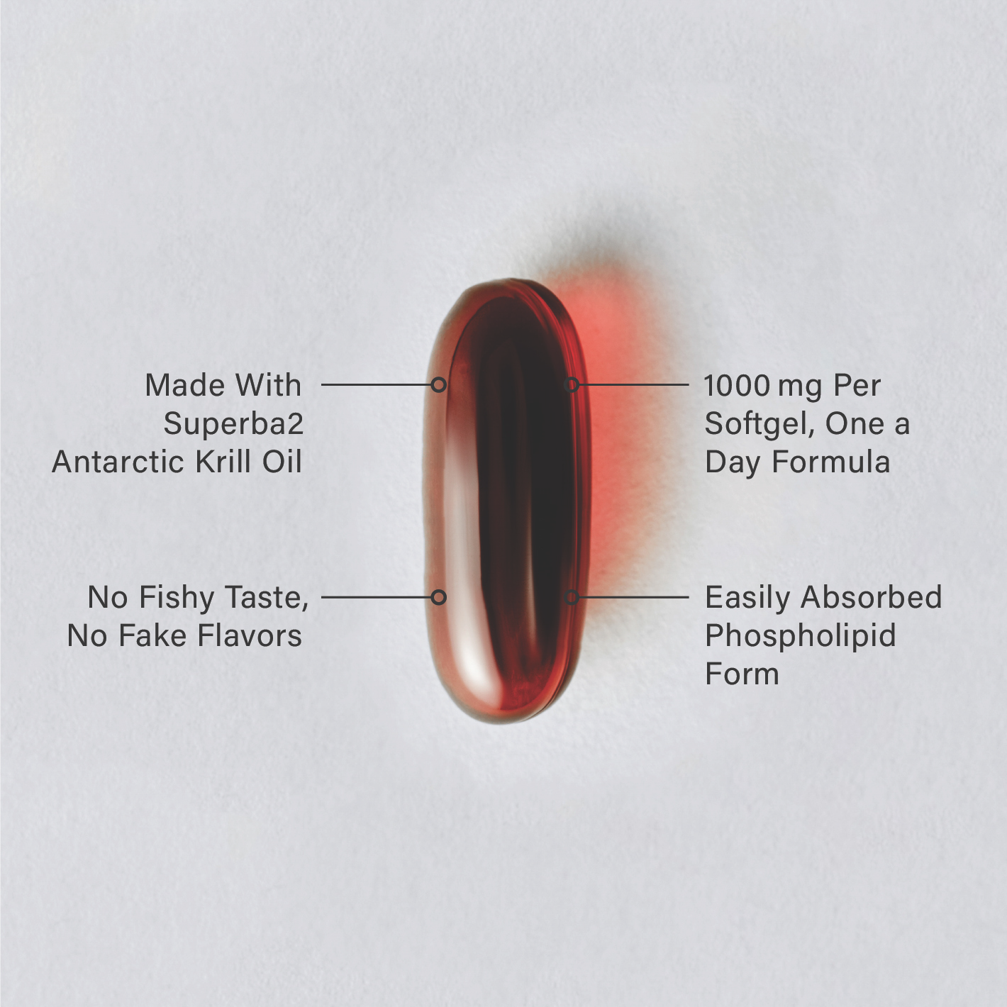 Single softgel Sports Research Antartic Krill Oil Superba2 infographic.