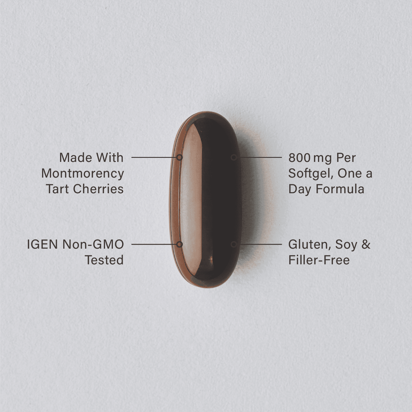 A single Sports Research Tart Cherry softgel infographic.