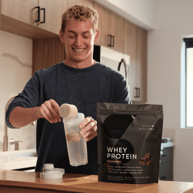 How It Works Image | Whey Protein