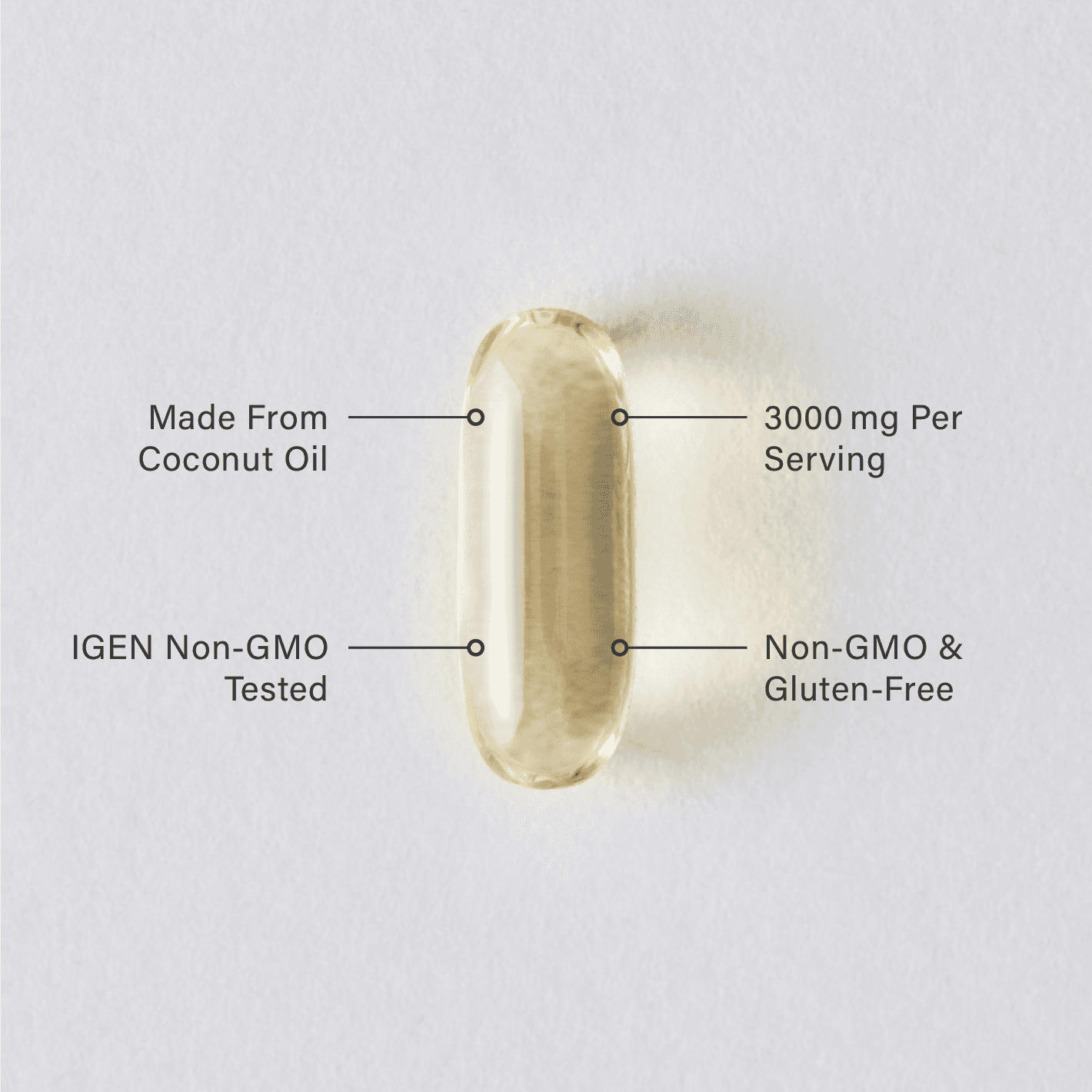 A single Sports Research MCT Oil softgel infographic.