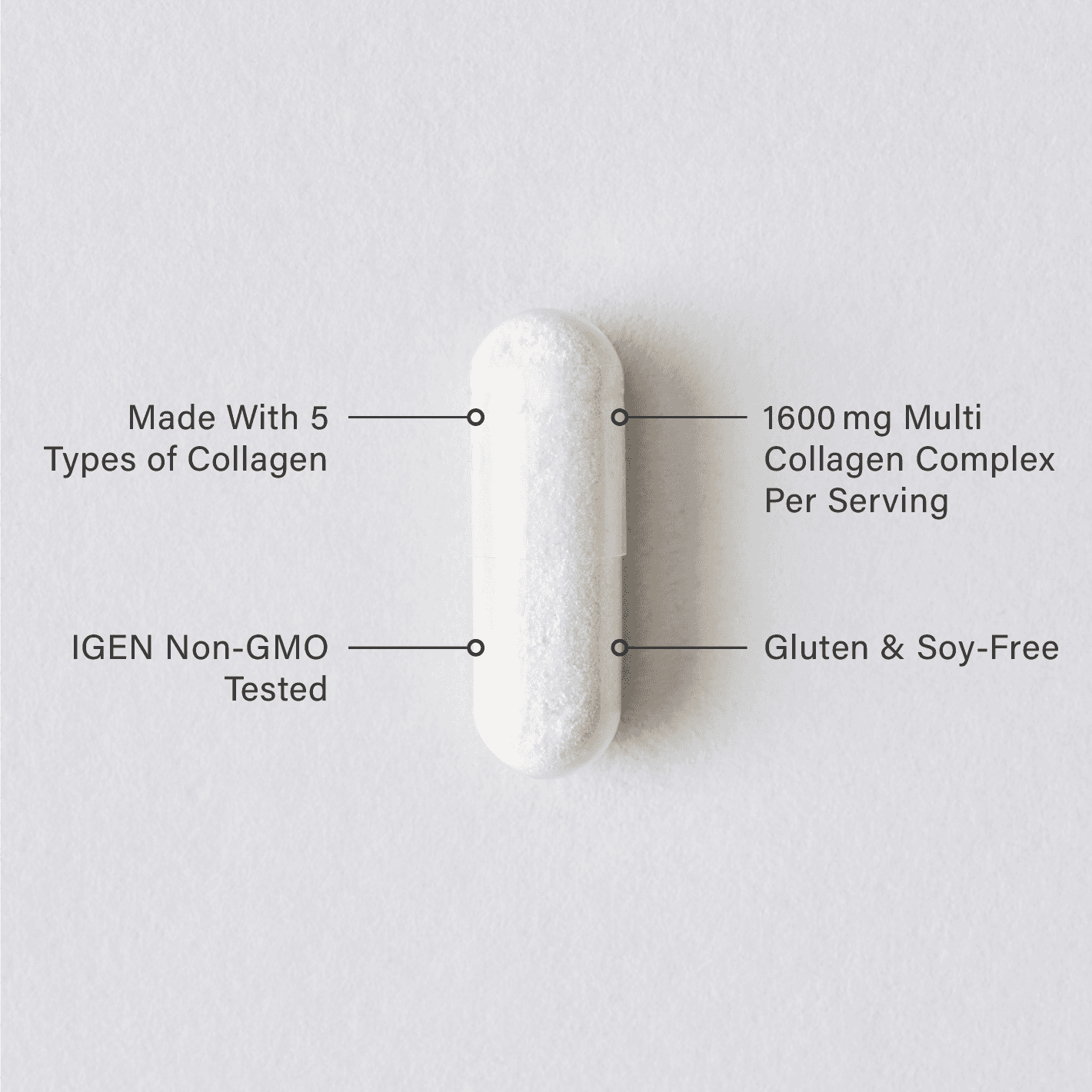 A single Sports Research Multi Collagen Complex veggie capsule infographic.