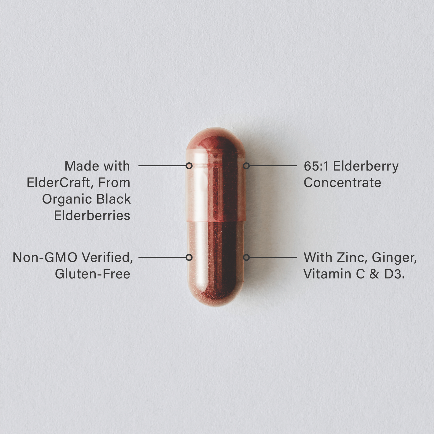 A single Sports Research Elderberry Complex veggie capsule infographic.