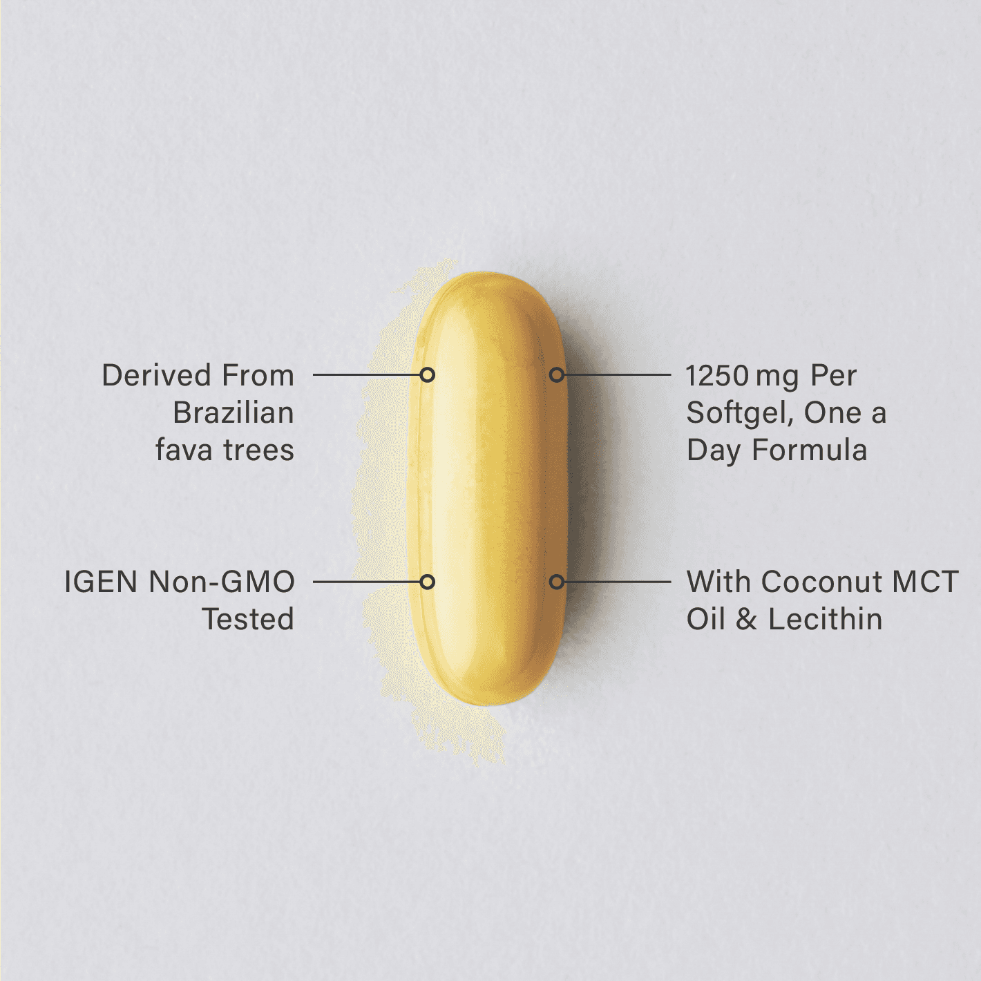 A single Sports Research Quercetin softgel infographic.