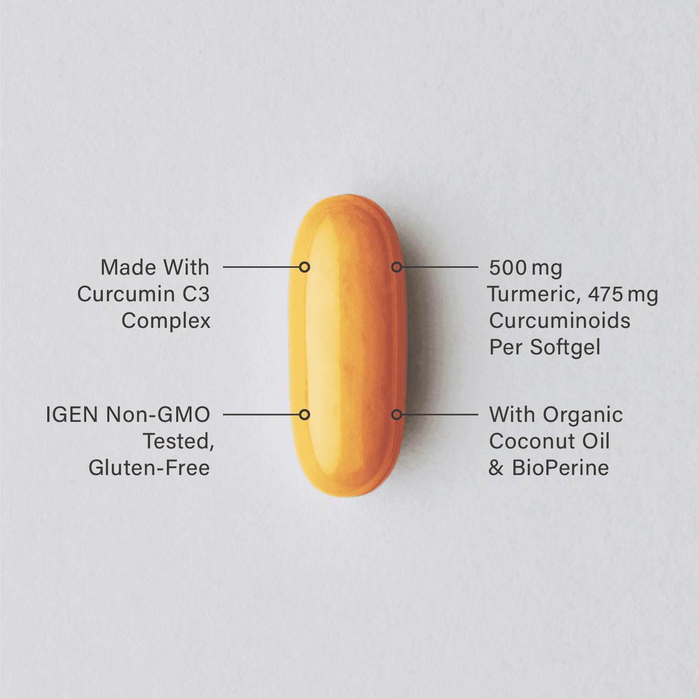 A single Sports Research Turmeric Curcumin softgel infographic.