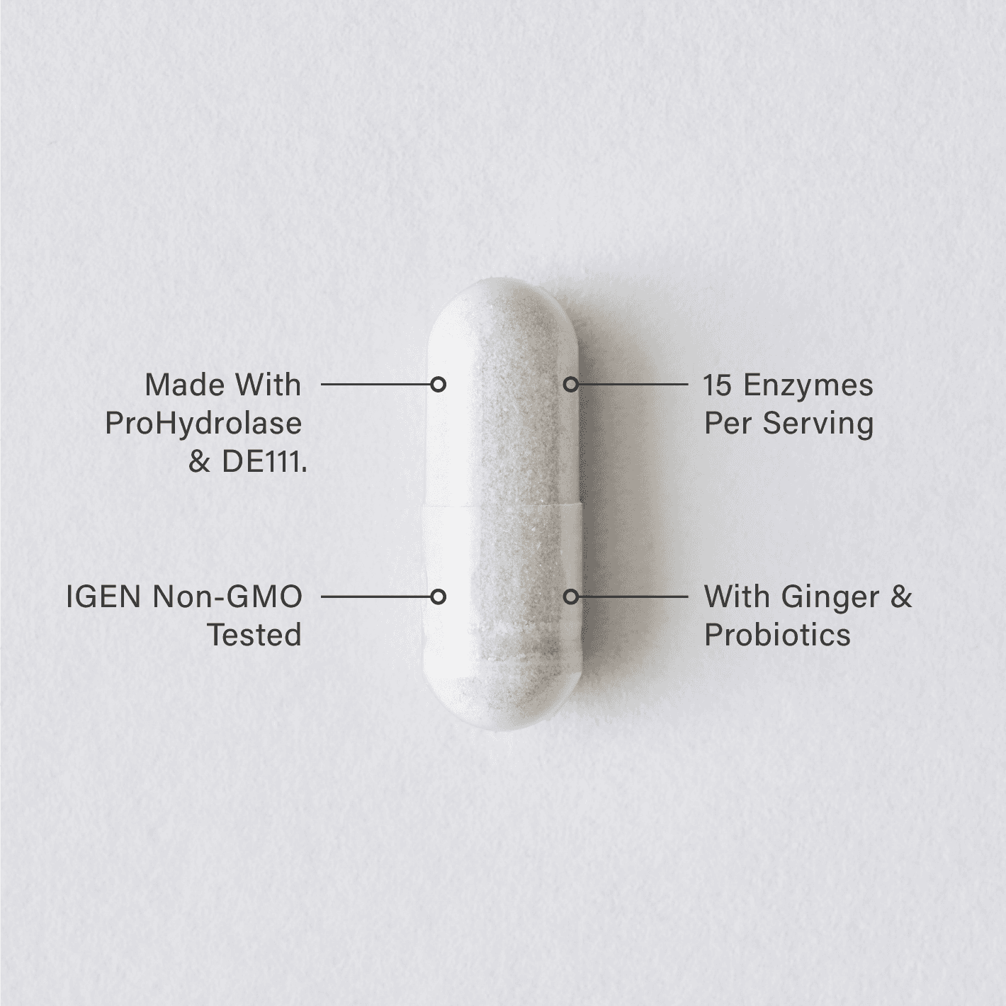 A single Sports Research Digestive Enzymes veggie capsule infographic.