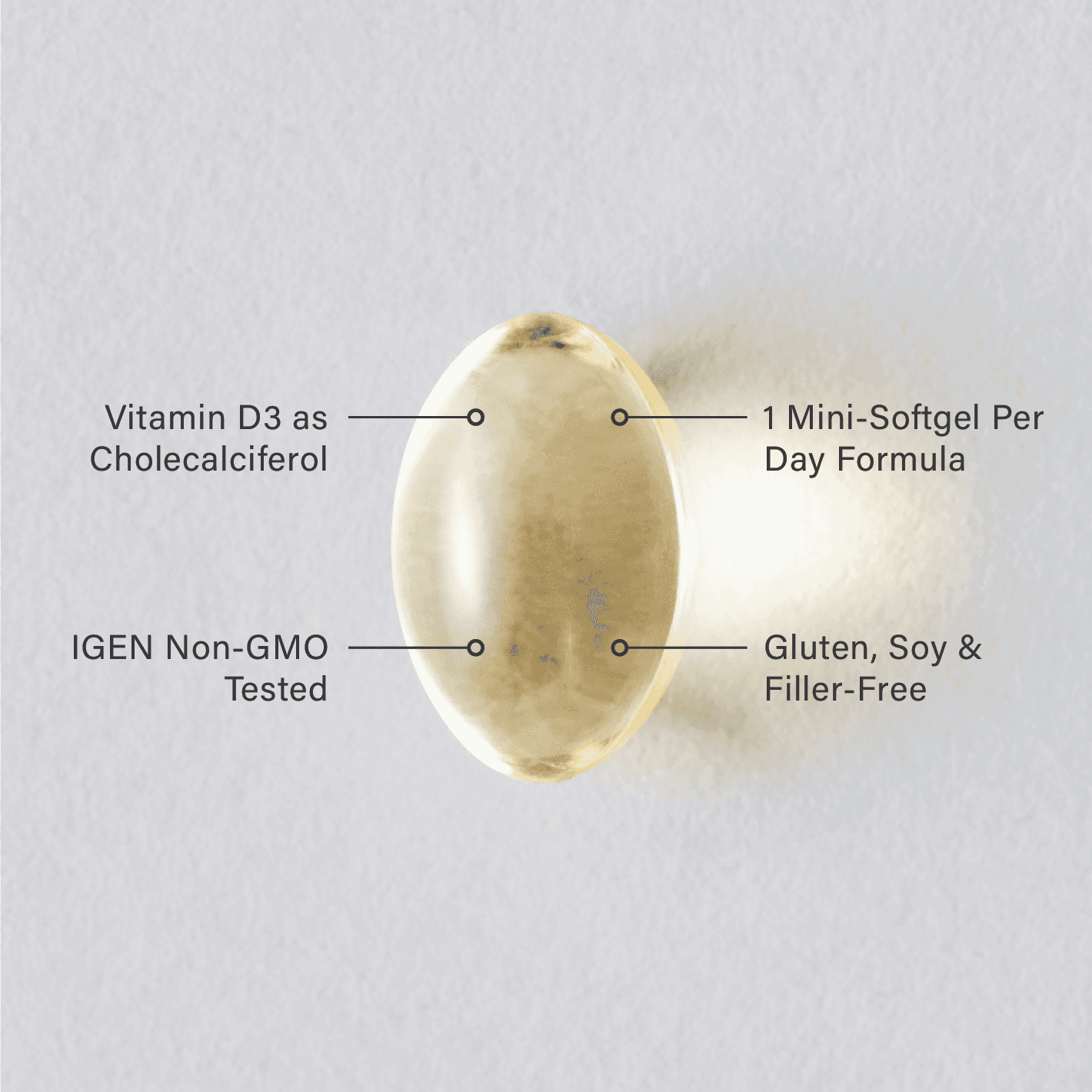 A single Sports Research Vitamin D3 softgel infographic.