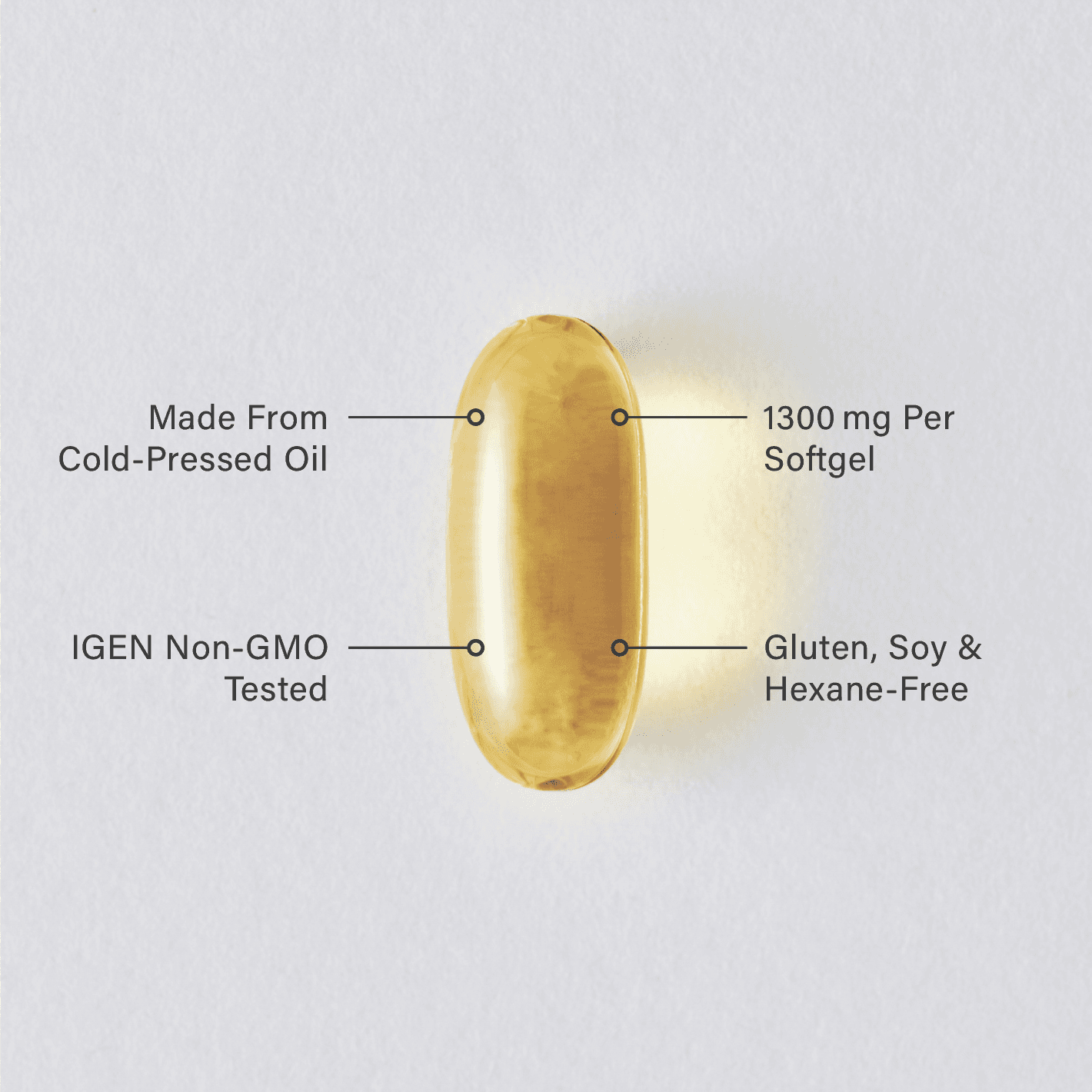 A single Sports Research Evening Primrose Oil softgel infographic.